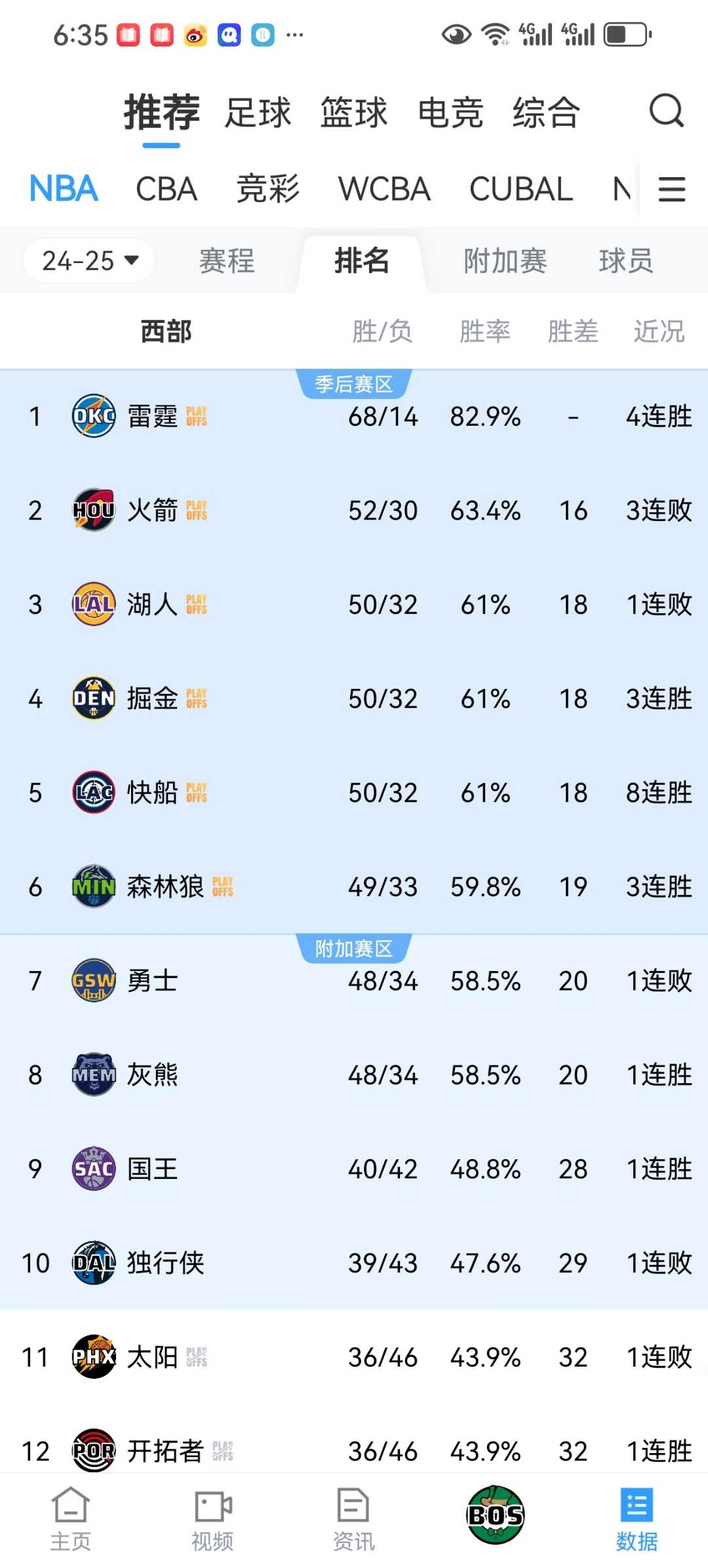 风云突变布莱顿赛后回应争议今晚迈阿密热火备战欧联,赛后洛杉矶快船备战全明星赛看傻球迷 风云突变布莱顿赛后回应争议今晚迈阿密热火备战欧联,赛后洛杉矶快船备战全明星赛看傻球迷